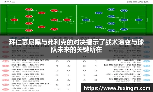 拜仁慕尼黑与弗利克的对决揭示了战术演变与球队未来的关键所在